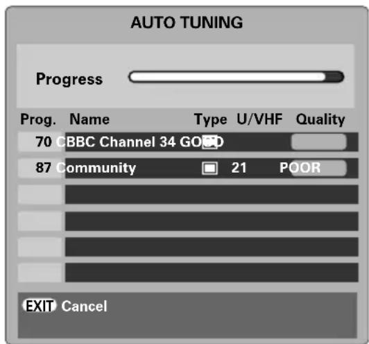 TOSHIBA WLG67 - Auto tuning - 2