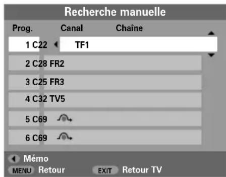 TOSHIBA WLG67 - La liste des chaînes étant indiquée, utilisez √ou ∧ pour mettre en surbrillance la chaîne que vous souhaitez déplacer, et appuyez sur >. - 1
