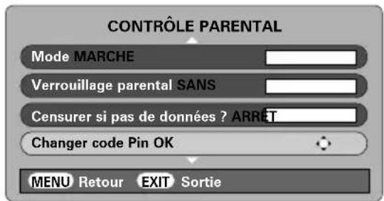 TOSHIBA WLG67 - Définition du code PIN - 2