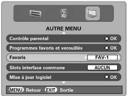 TOSHIBA WLG67 - Sélection des programmes favoris - 2