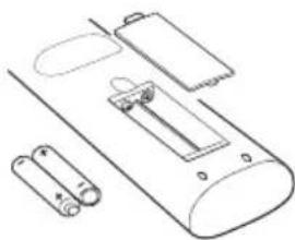 TOSHIBA WLG67 - Einlegen der Batterien und wirksame Reichweite der Fernbedienung - 1
