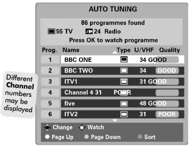 TOSHIBA WLG67 - Tuning the television for the first time - 3