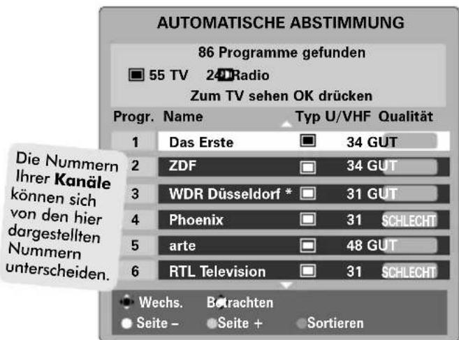 TOSHIBA WLG67 - Erstmalige Sendereinstellung am Fernsehgerät - 3