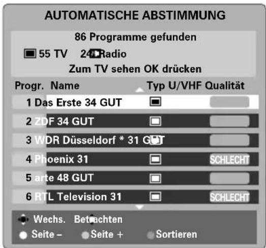 TOSHIBA WLG67 - Automatische Sendersuchlauf - 3