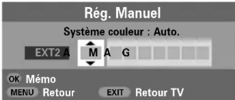 TOSHIBA WLG67 - Questions-Réponses suite - 1