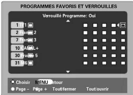 TOSHIBA WLG67 - Blocage de programmes - 1