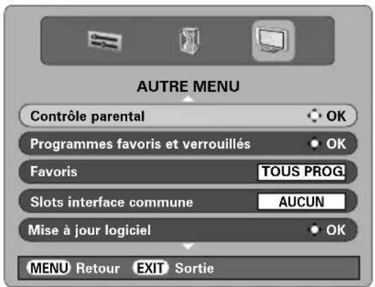 TOSHIBA WLG67 - Définition du code PIN - 1