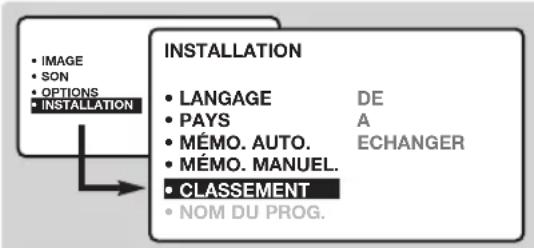 PHILIPS 23HM8821 - Classement des programmes - 1