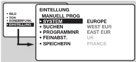 PHILIPS 23HM8821 - Manuelles Speichern - 1