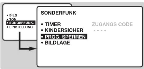 PHILIPS 23HM8821 - SperrenderProgramme - 1
