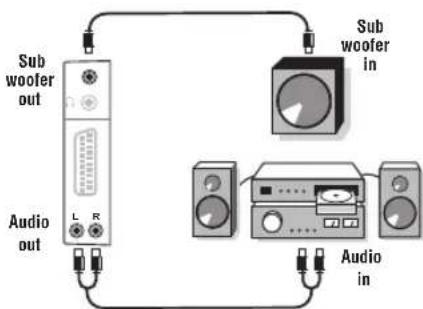 PHILIPS 23HM8821 - Amplifier - 1