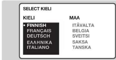 PHILIPS 23HM8821 - Kanavien pikaviritys - 1
