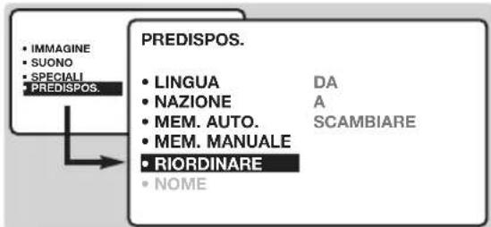 PHILIPS 23HM8821 - Riordino dei programmi - 1