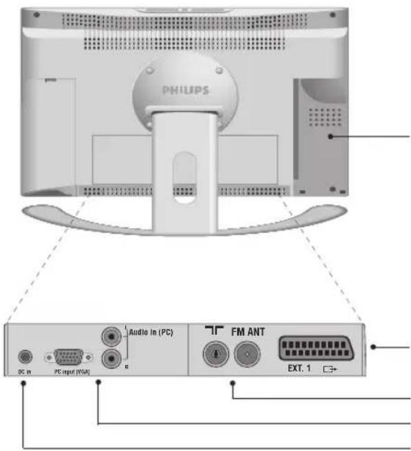 PHILIPS 23HM8821 - Stilbar fod. - 1