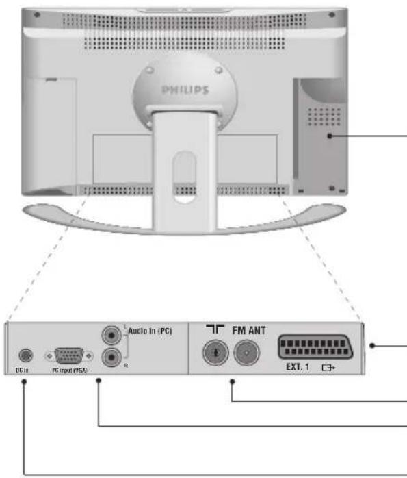 PHILIPS 23HM8821 - Retaguarda: - 1