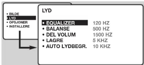PHILIPS 23HM8821 - Justering av lyden - 1