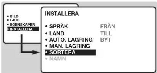 PHILIPS 23HM8821 - Kanalsorting - 1