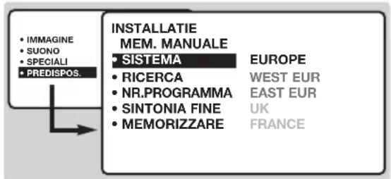 PHILIPS 23HM8821 - Memorizzazione manuale - 1