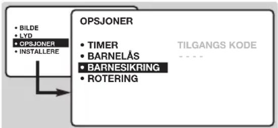 PHILIPS 23HM8821 - Sperring av kanalene - 1
