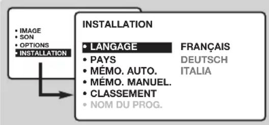 PHILIPS 23HM8821 - Choix de la langue et du pays - 1