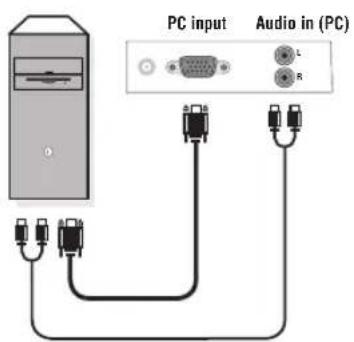 PHILIPS 23HM8821 - Computer - 1