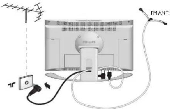 PHILIPS 23HM8821 - Installeren van het televisietoestel - 2