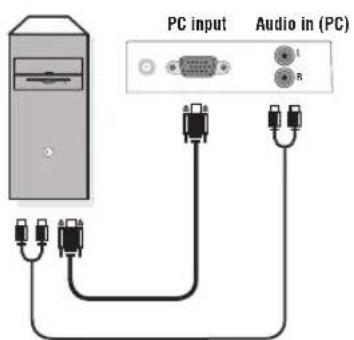 PHILIPS 23HM8821 - Tietokone - 1
