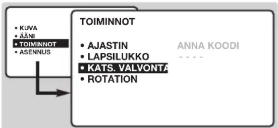 PHILIPS 23HM8821 - Kanavien lukitus - 1