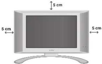PHILIPS 23HM8821 - Placering og tilslutninger - 1