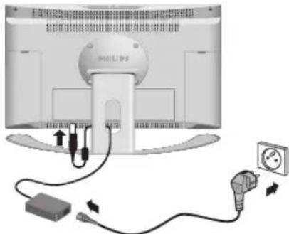 PHILIPS 23HM8821 - Placering og tilslutninger - 3