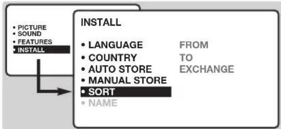 PHILIPS 23HM8821 - Sorting programmes - 1
