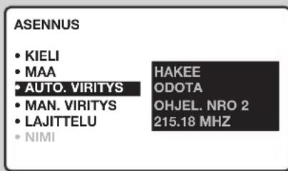 PHILIPS 23HM8821 - Automaattiset saaedt - 1