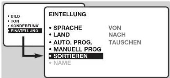 PHILIPS 23HM8821 - Sortieren der Programme - 1