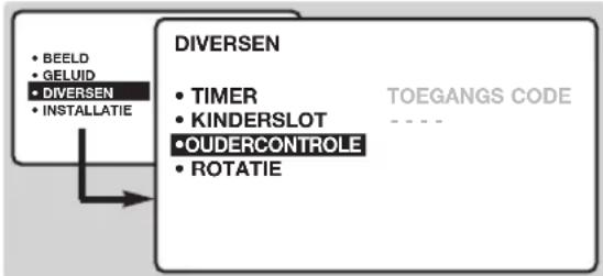PHILIPS 23HM8821 - Vergrendeling van programma's - 1