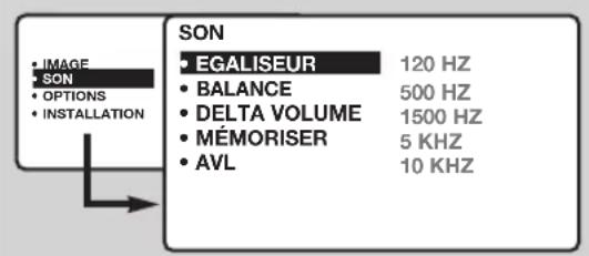 PHILIPS 23HM8821 - Réglages du son - 1