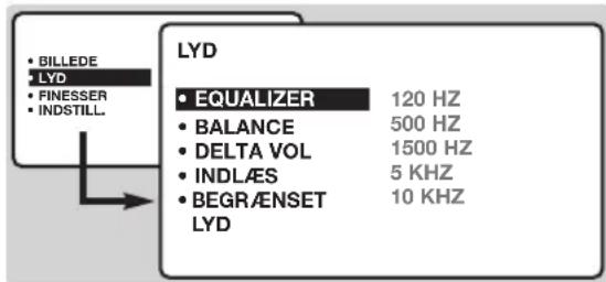 PHILIPS 23HM8821 - Indstilling af lyd - 1