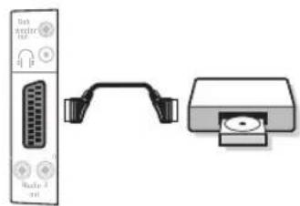 PHILIPS 23HM8821 - Ytterligare apparatus - 1