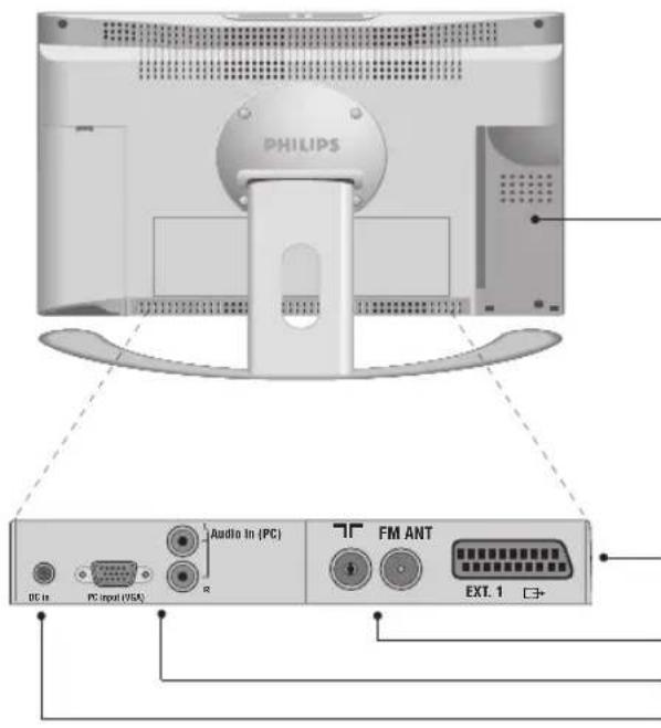 PHILIPS 23HM8821 - Takaseina: - 1