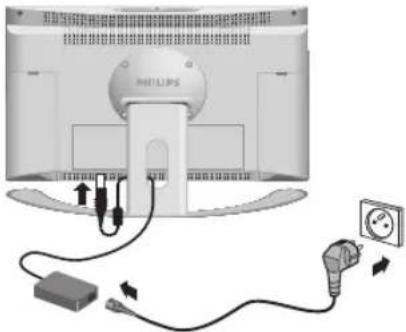 PHILIPS 23HM8821 - Installation des Fernsehgerätes - 3