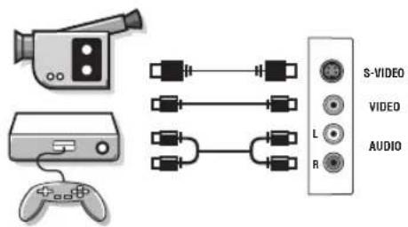 PHILIPS 23HM8821 - Videokamera, Videospiele - 1