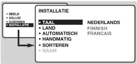 PHILIPS 23HM8821 - Keuze van het land en de taal - 1