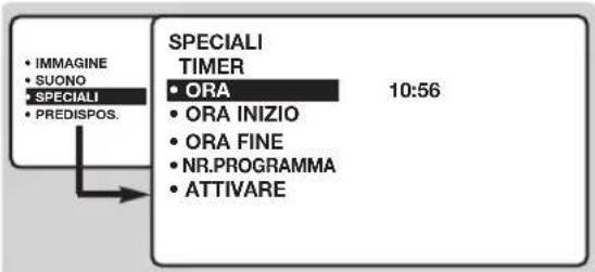 PHILIPS 23HM8821 - Funzione TIMER - 1