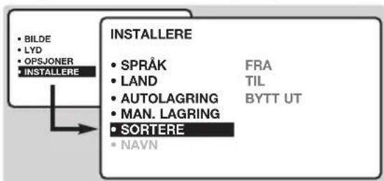 PHILIPS 23HM8821 - Kanalsorting - 1