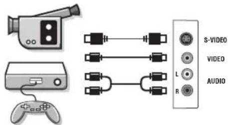 PHILIPS 23HM8821 - Camcorder, video games - 1