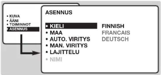 PHILIPS 23HM8821 - Maan ja kielen valinta - 1