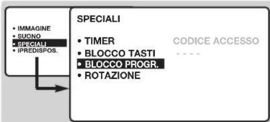 PHILIPS 23HM8821 - Blocco dei programmi - 1