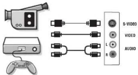 PHILIPS 23HM8821 - Camera, videospelletjes - 1
