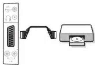 PHILIPS 23HM8821 - Autres apparéils - 1