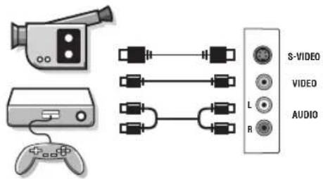 PHILIPS 23HM8821 - Videokamera, Videospel - 1