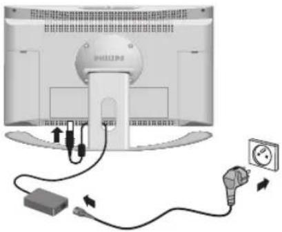 PHILIPS 23HM8801 - Installation du téléviseur - 3